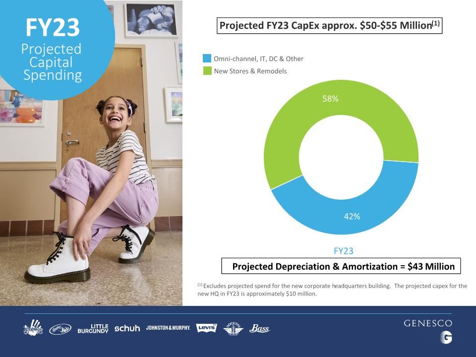 Slide 22