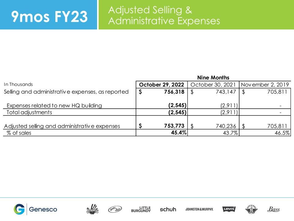 Slide 27