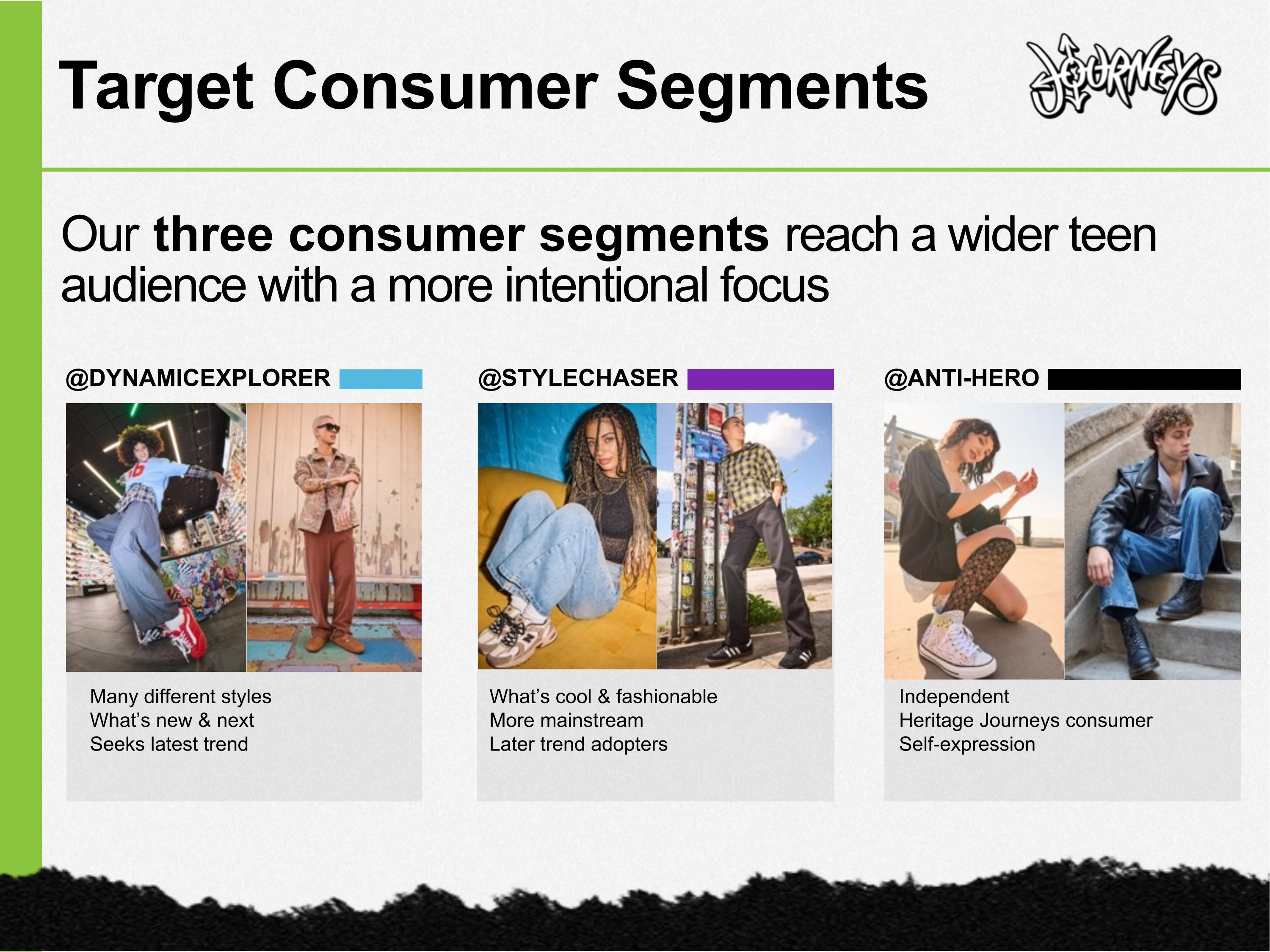 Slide 11