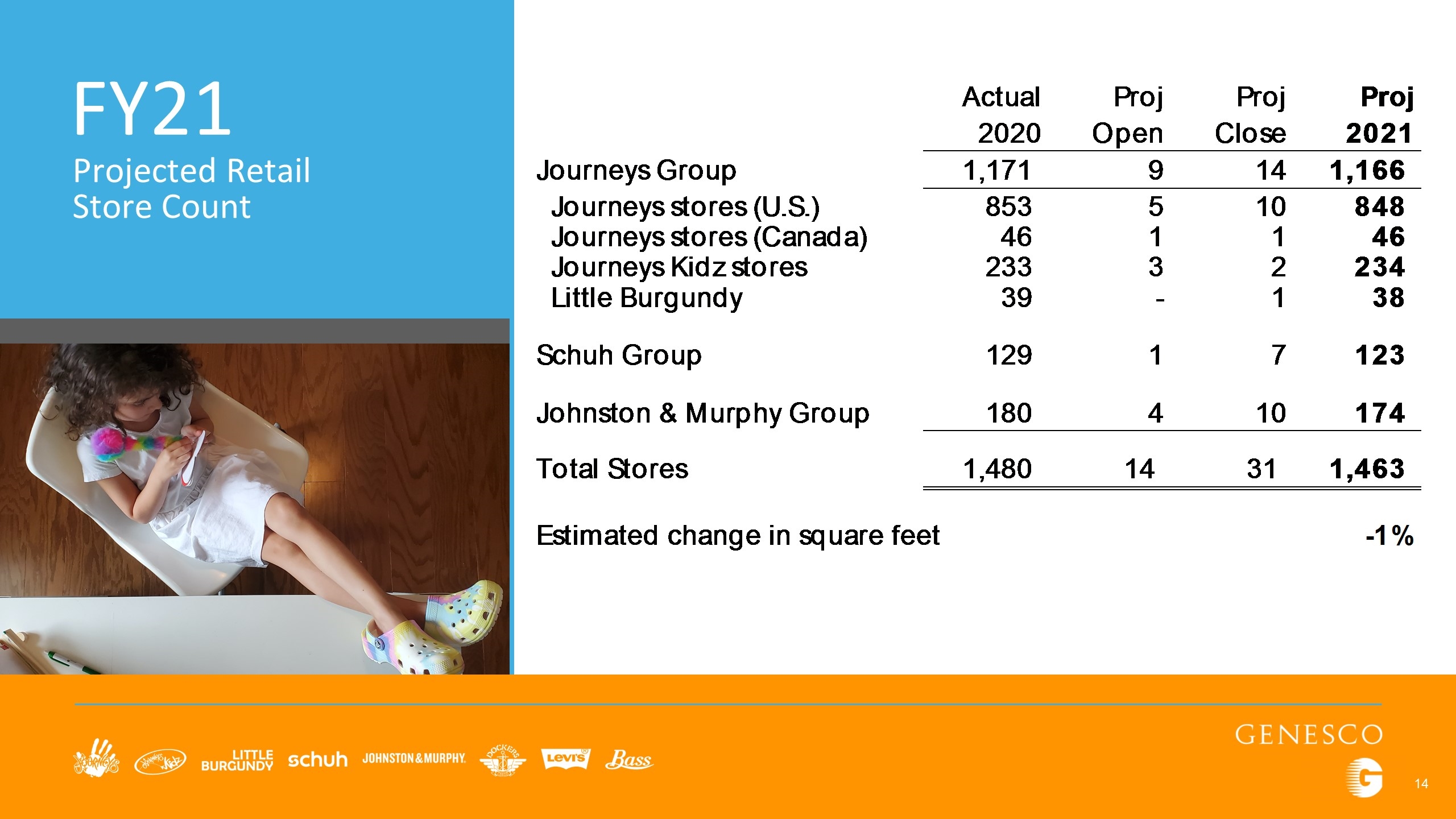 Slide 15