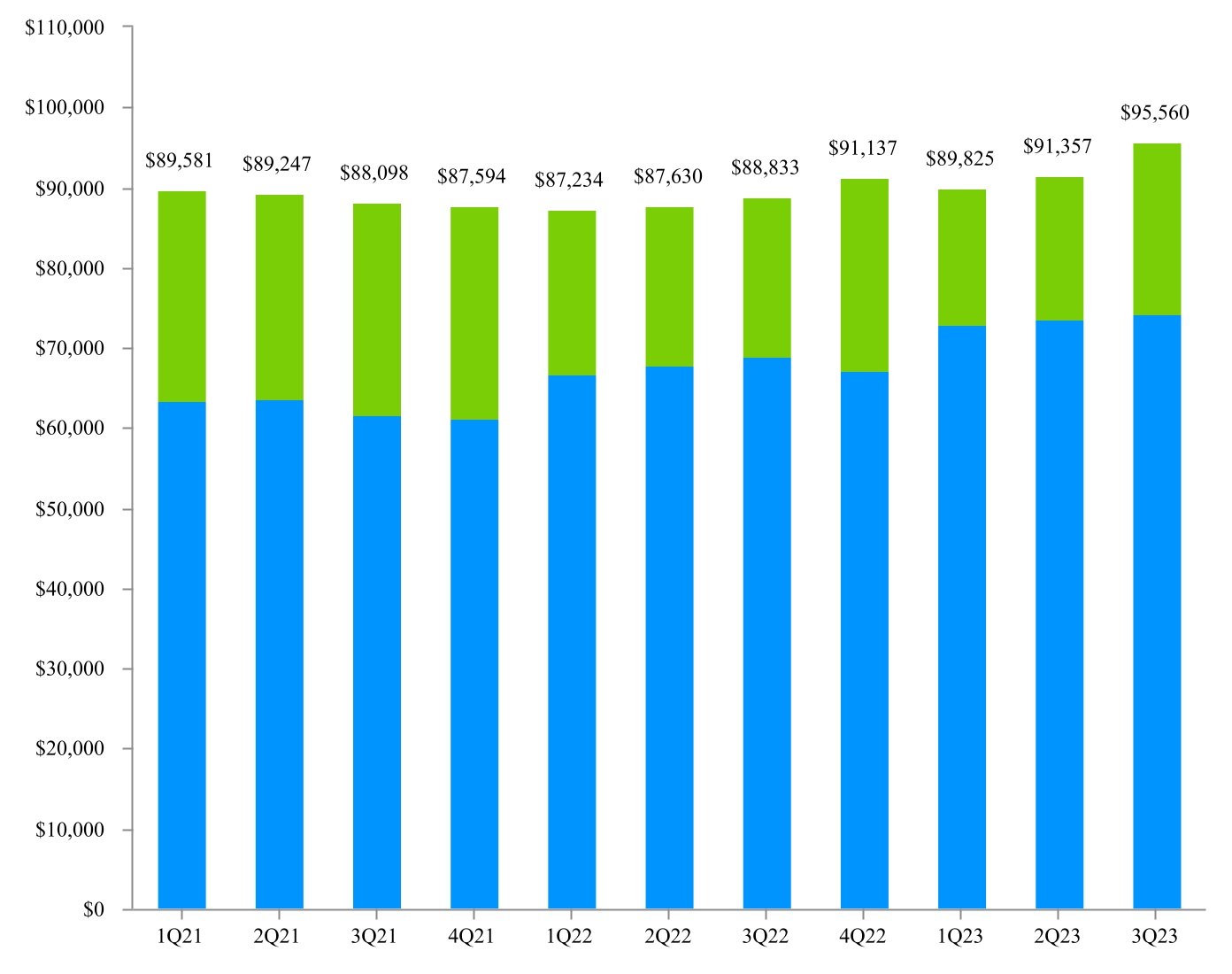 chart-25d20a9760ad486fb37a.jpg