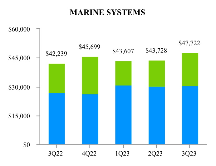 chart-525038300cfc474eb61a.jpg