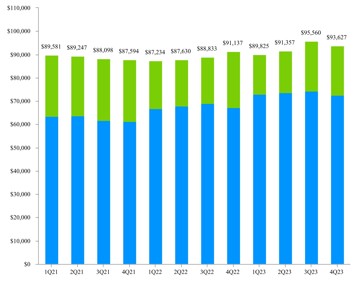 chart-3fb95d5831ef4bf3ae7.jpg