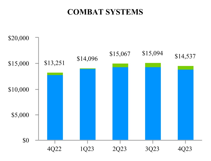 chart-583a612871e74244998.jpg