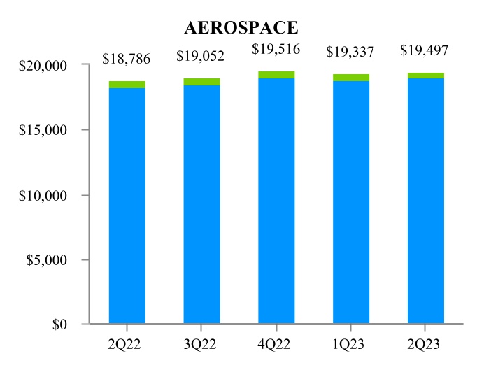chart-245d2c87c9414f028b7a.jpg