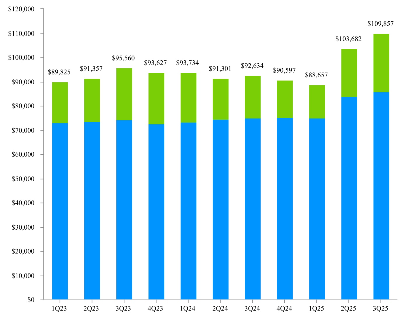 chart-169ed85b0a1d480f98ca.jpg