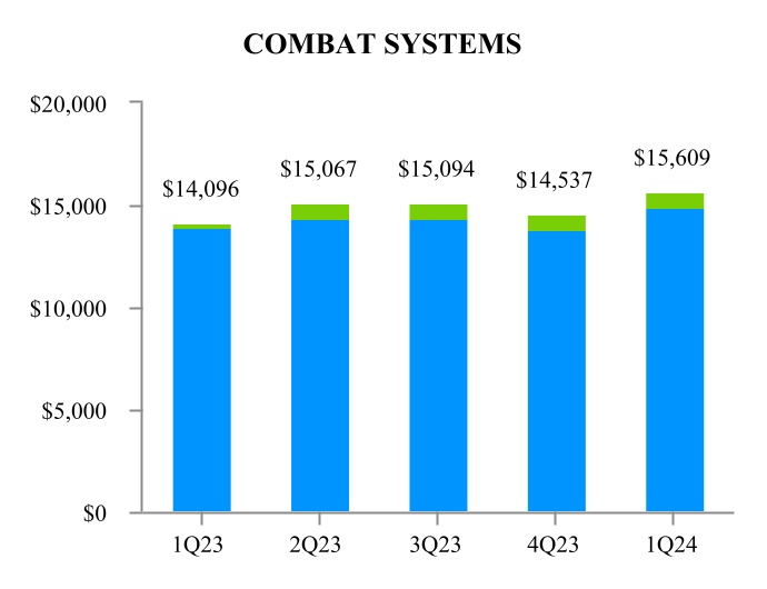 chart-0c0f2e955d524136840.jpg