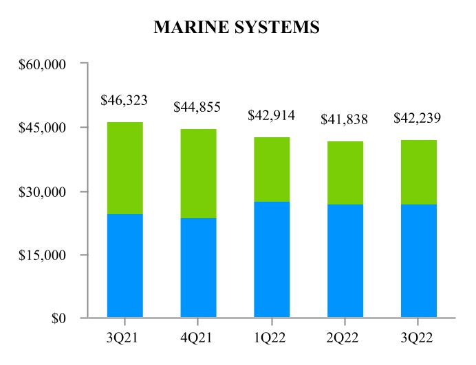 chart-373e40586fe144bb818.jpg