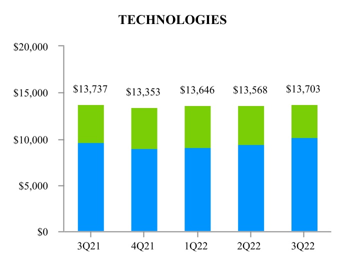 chart-625d4abbdd4044d9bde.jpg