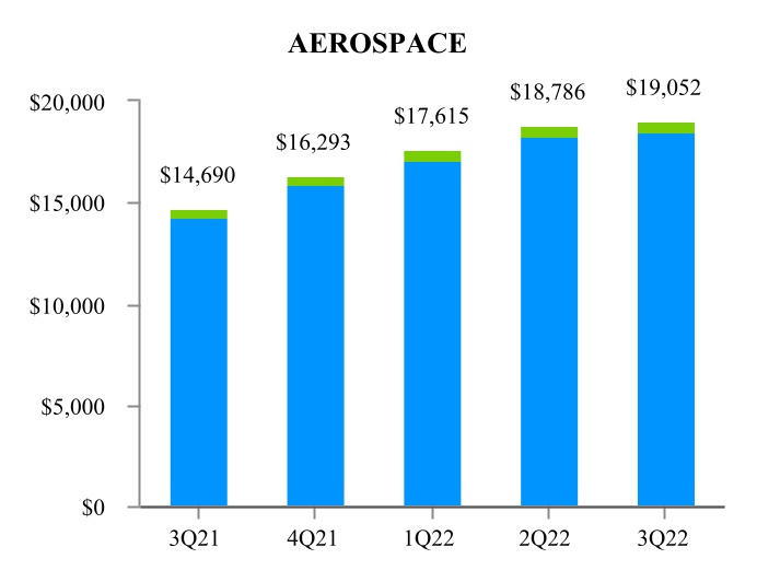 chart-78850af43bfc40129db.jpg