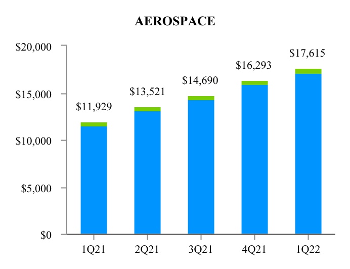 chart-91978811c5ad44b9a79.jpg