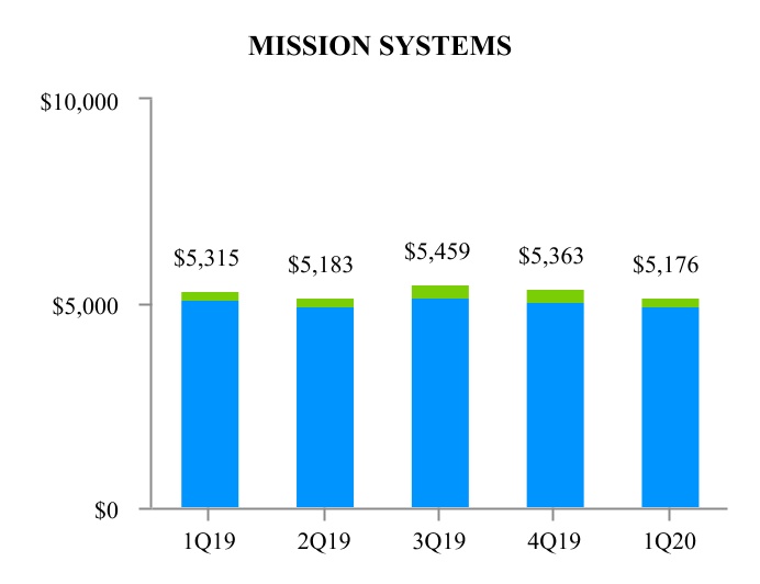 chart-108d2722172b4915.jpg