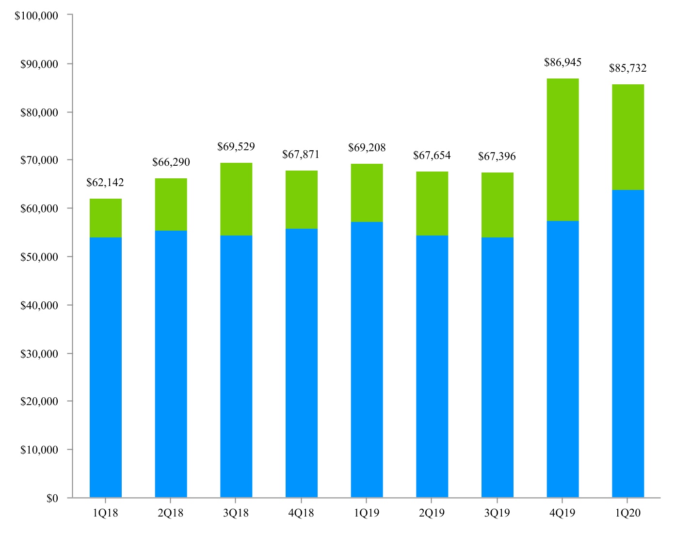 chart-19690a6a20b34e6d.jpg