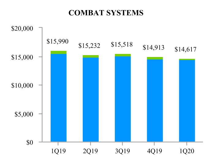 chart-3a3770bed3724aad.jpg