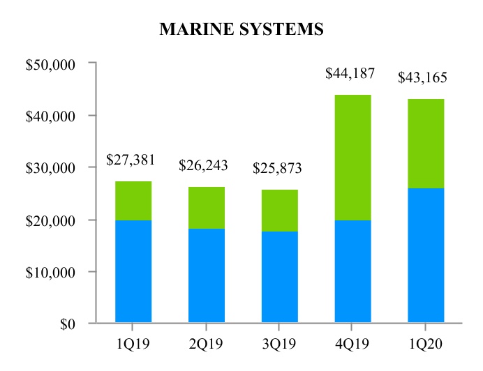 chart-ed18104fdc4346f1.jpg