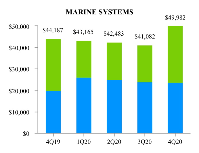 chart-2de0241085ee4a008b91.jpg