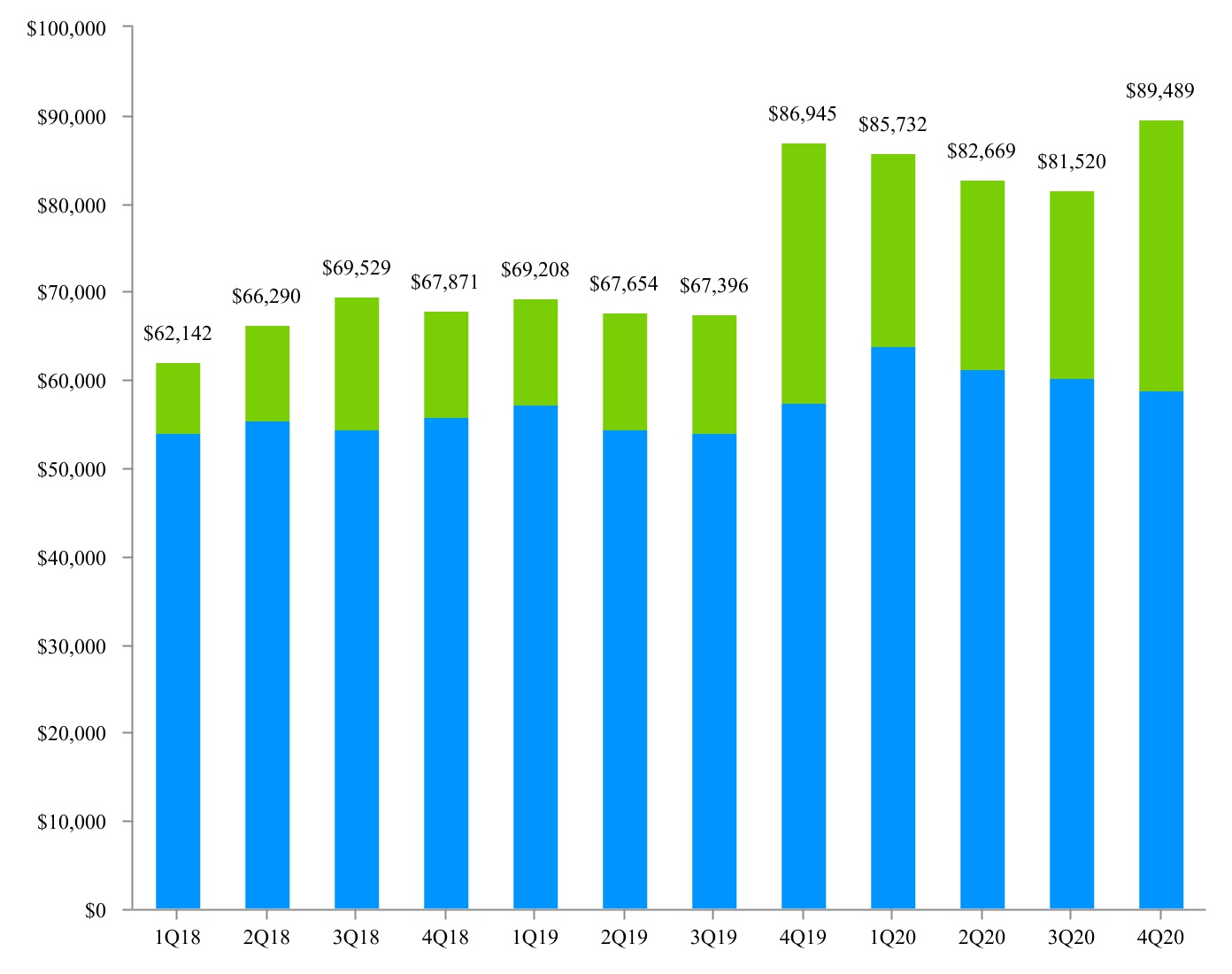 chart-8771aa618a0648768bb1.jpg