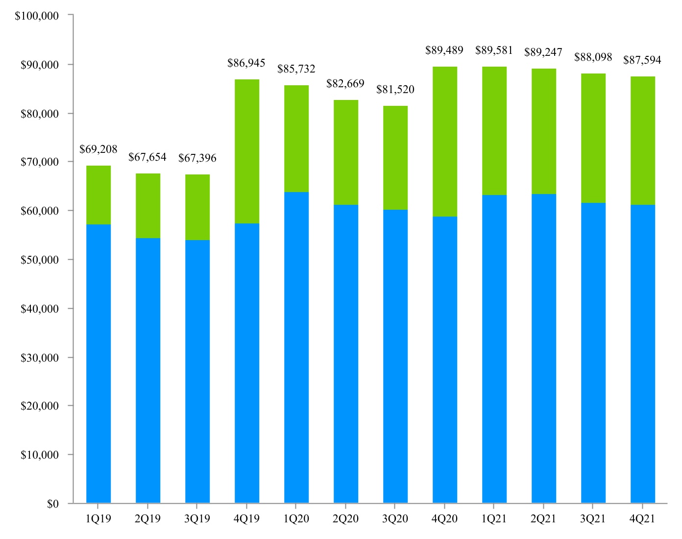 chart-fd160bd359b643c3bb5.jpg
