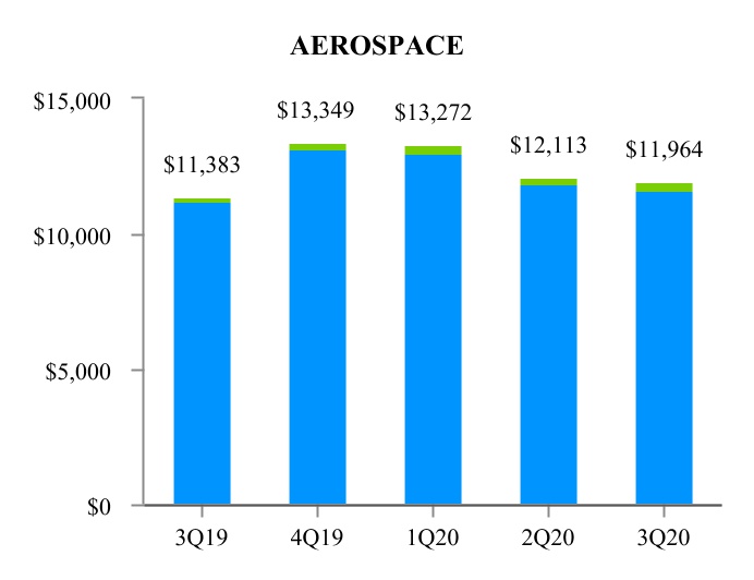 chart-0ad3e7385a0949e48731a.jpg
