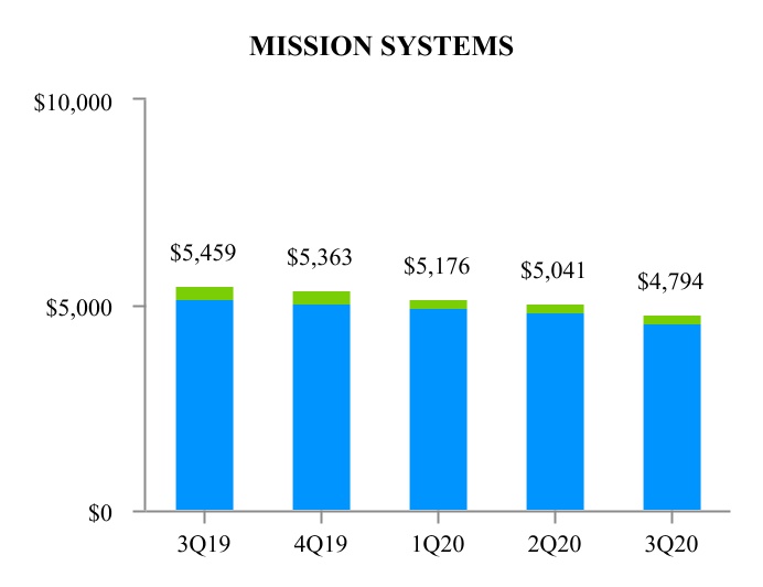 chart-168a74e080c54dfba111a.jpg