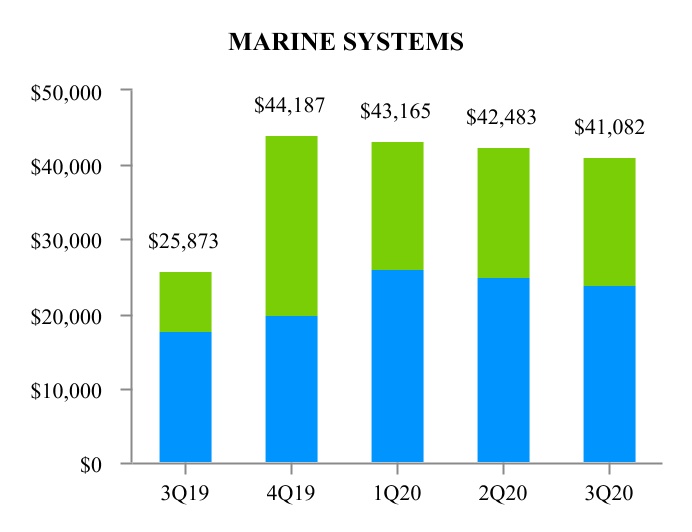 chart-6007a69118604f6ab731a.jpg