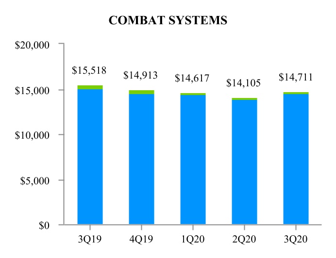 chart-9efcc04e1734497ea7e1a.jpg