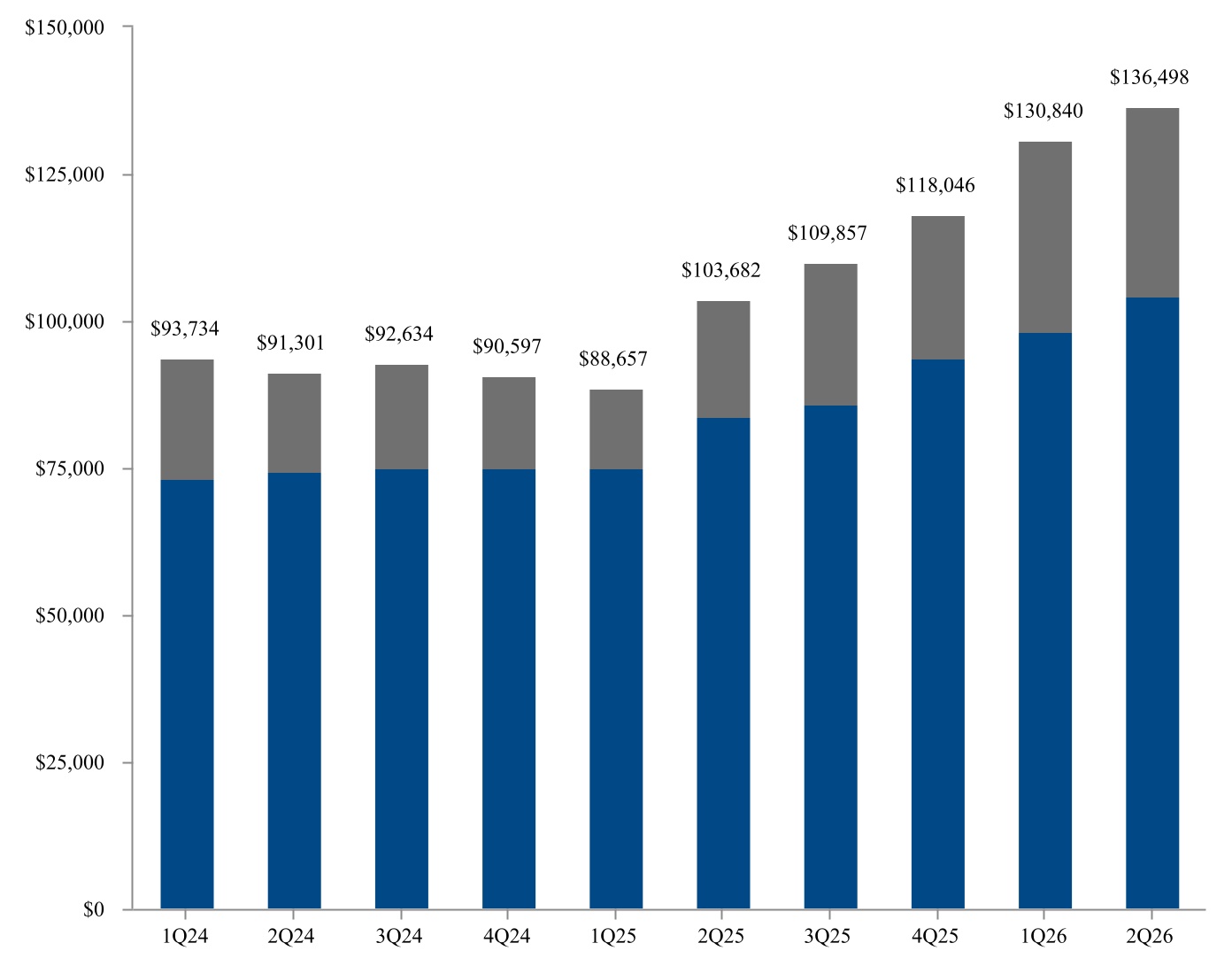 chart-948a2d5d133f432eb7aa.jpg