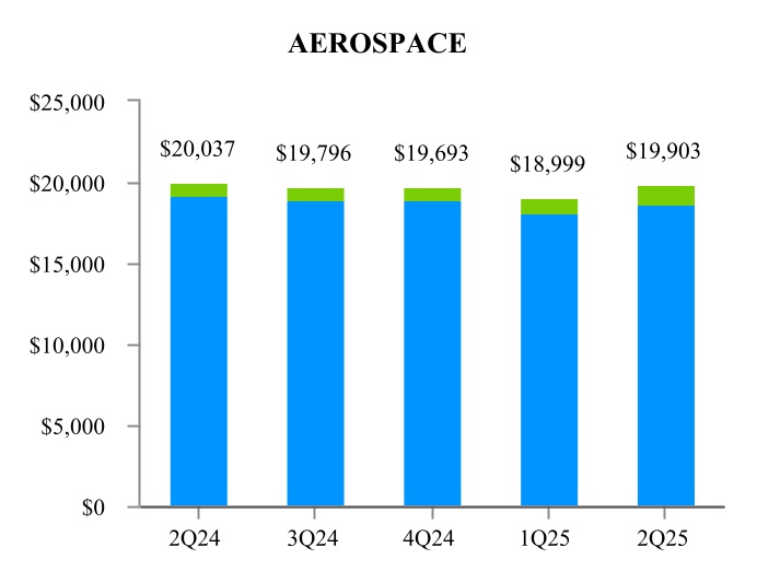 chart-842a49912aba47b1a02.jpg