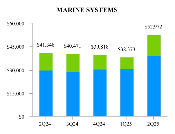 chart-ff94997fdb7d4b599c3.jpg