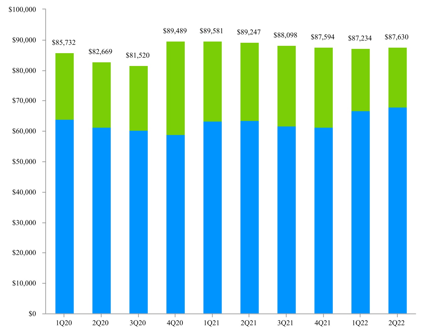chart-262872a51cb84382b58.jpg