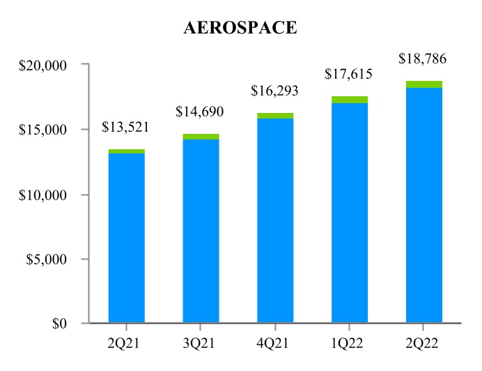 chart-34ed635b217047d9b82.jpg