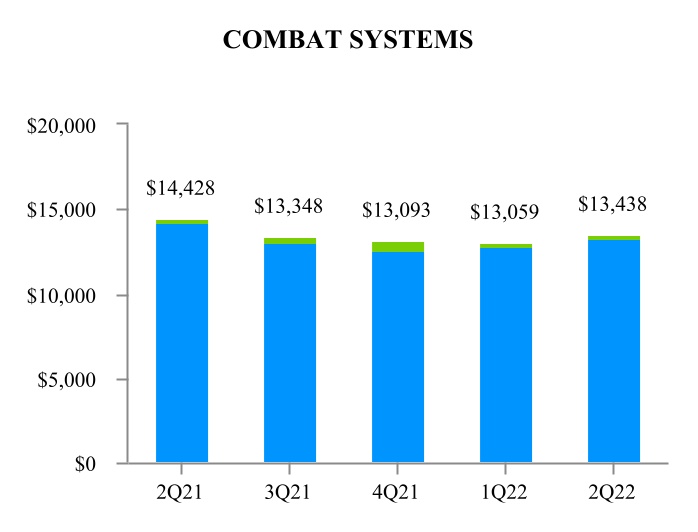 chart-622bfb5f71e64be788d.jpg