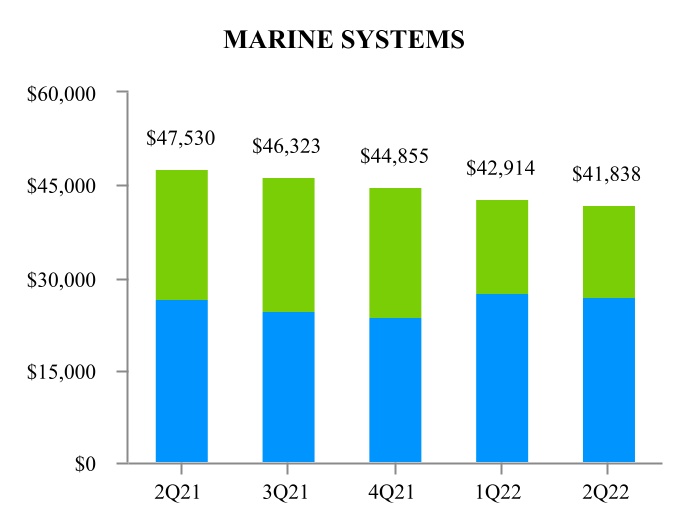 chart-87459e3d0a394e5e854.jpg