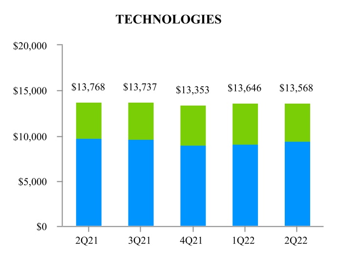 chart-c570628624054eaca90.jpg