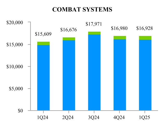 chart-d49f6554dfb04bbd80e.jpg