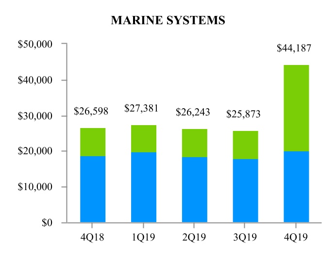 chart-a81f931e0b3e442b.jpg