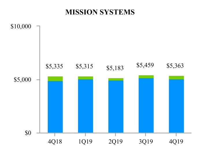 chart-fd21ae4b7982433d.jpg