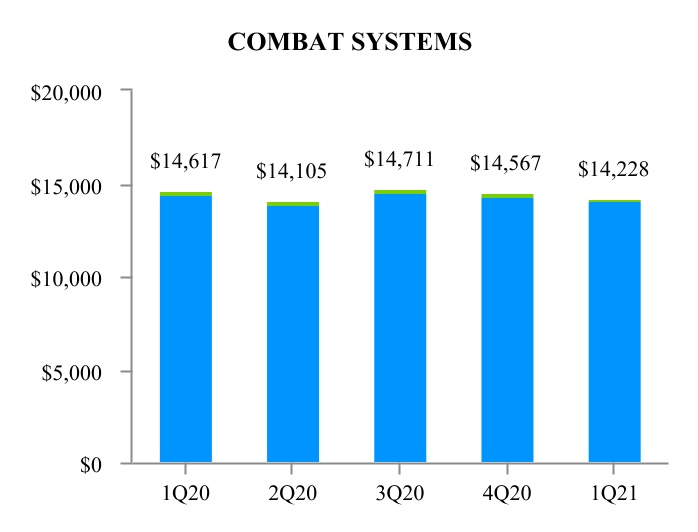 chart-afc40a70732b446eb721.jpg