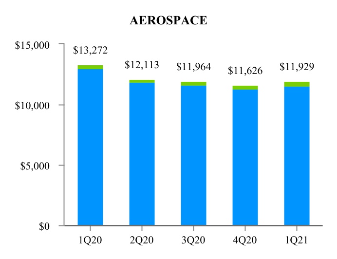 chart-cdf7d3ff98134d7592f1.jpg