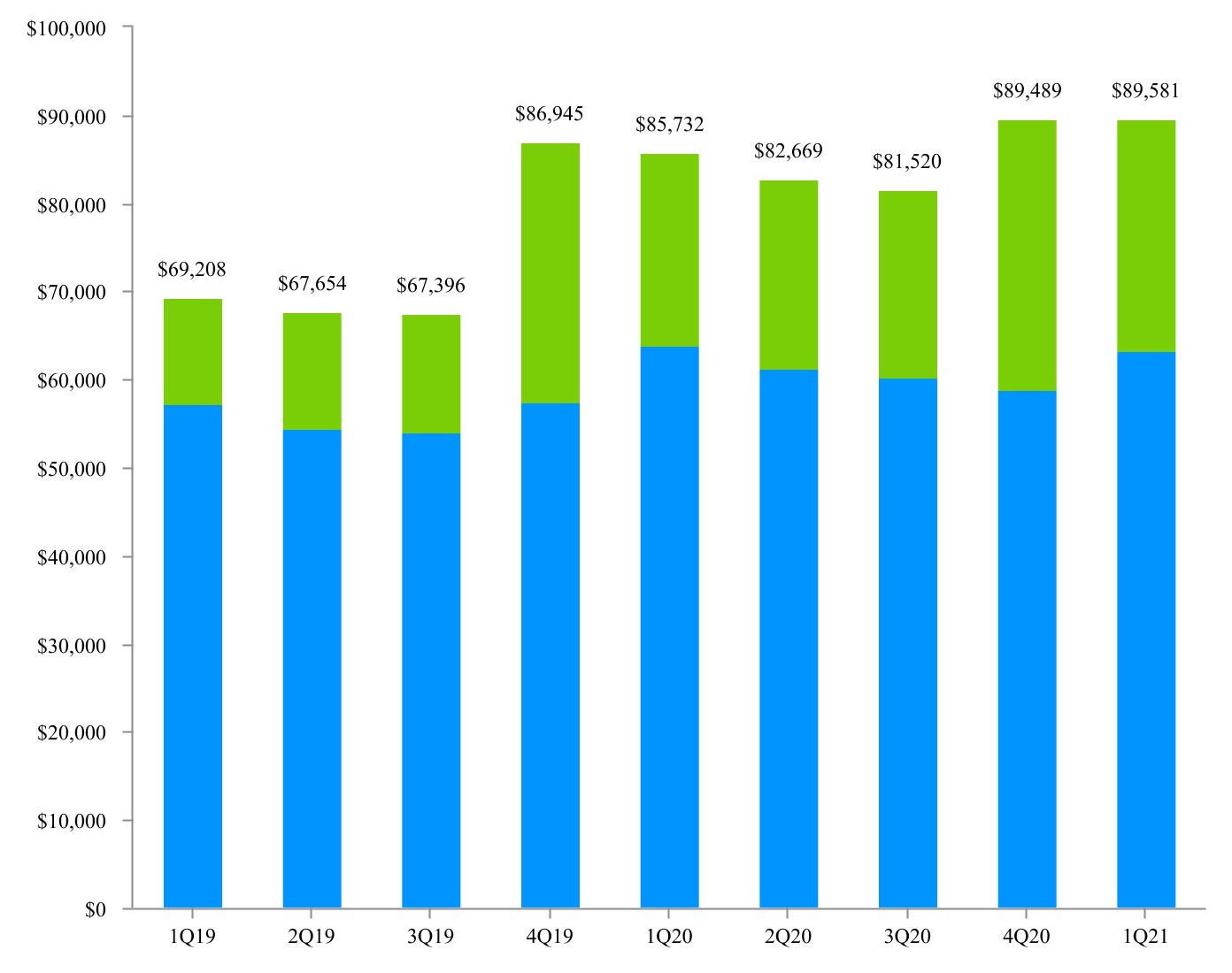 chart-f5e138ef88414a7fb241.jpg