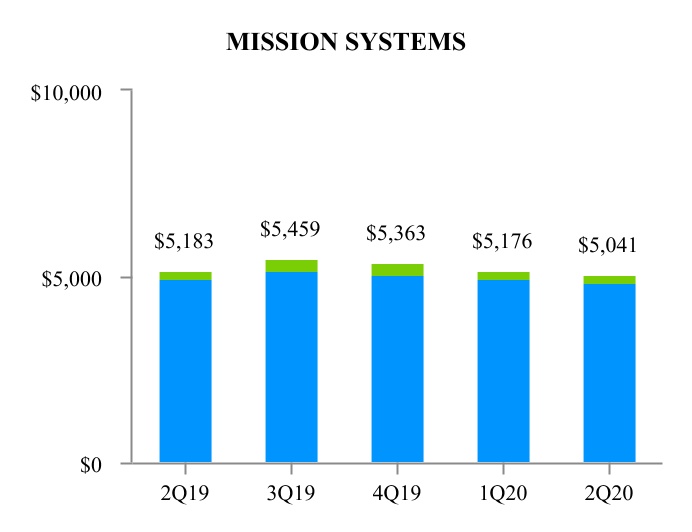 chart-143ac273cb6b4b271.jpg