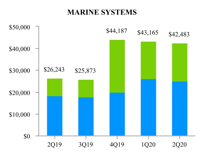 chart-763d7e92e9a9471e1.jpg