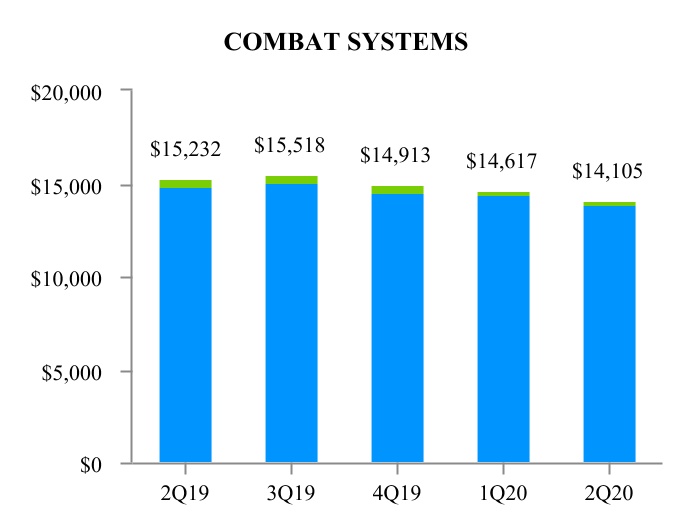 chart-c8bb82356c1042641.jpg