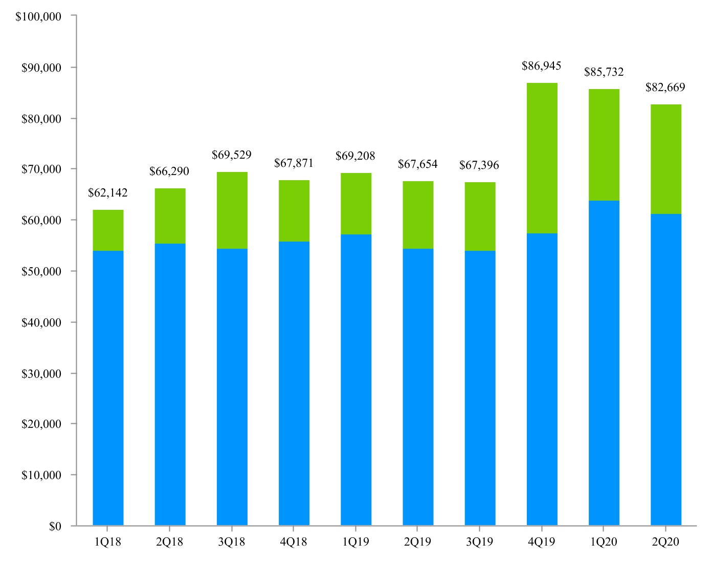 chart-d7e622de511c46541.jpg