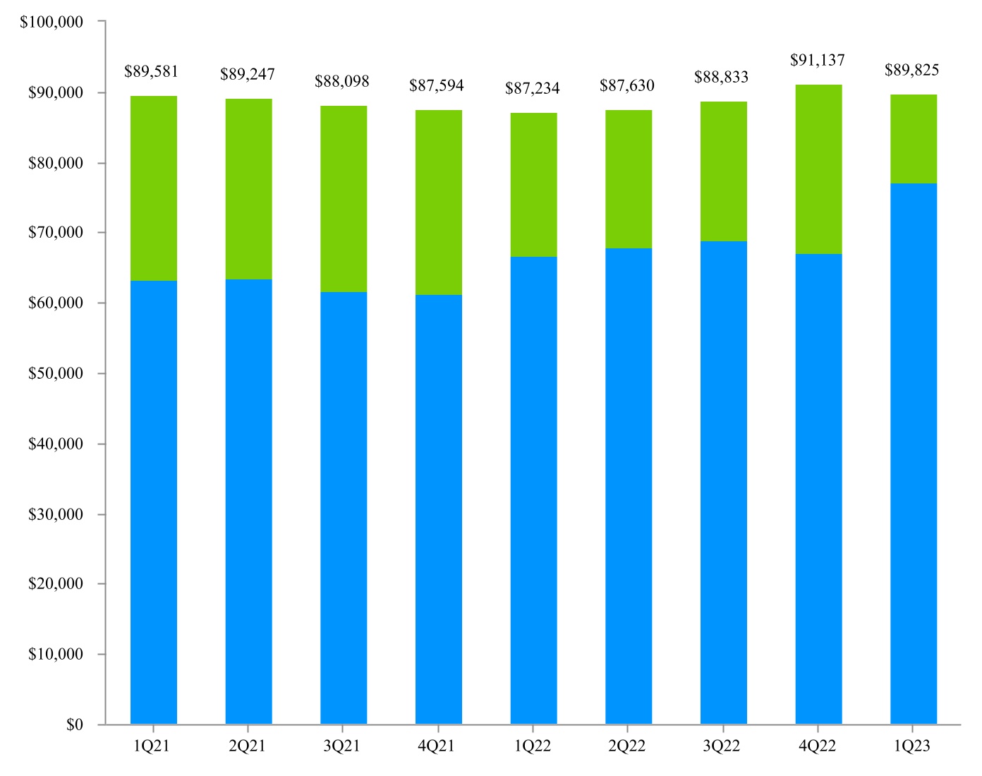 chart-76f717991cc944b58cd.jpg