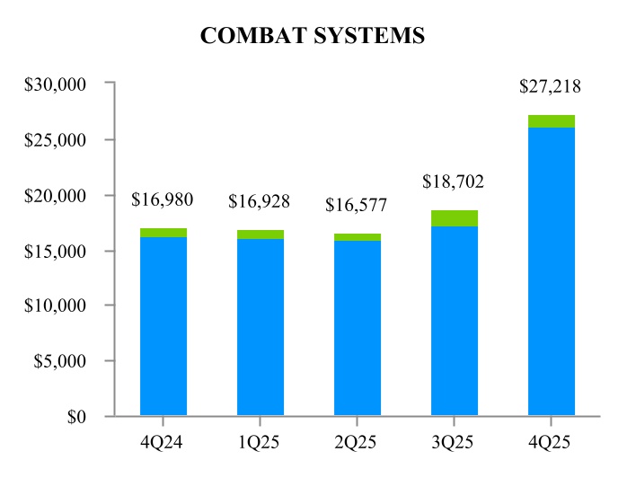 chart-125e5d471fd0472cac0.jpg