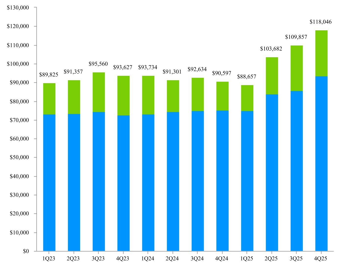 chart-b62befbfb62a4847bea.jpg