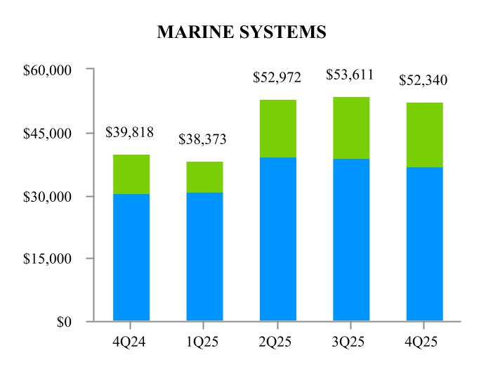 chart-b90f48486c1e4bf5ad0.jpg