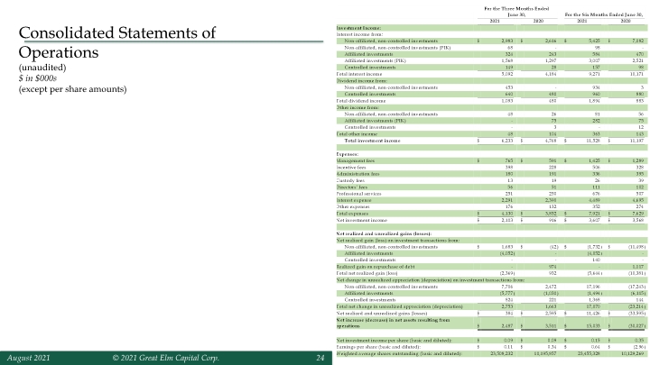 Slide 24
