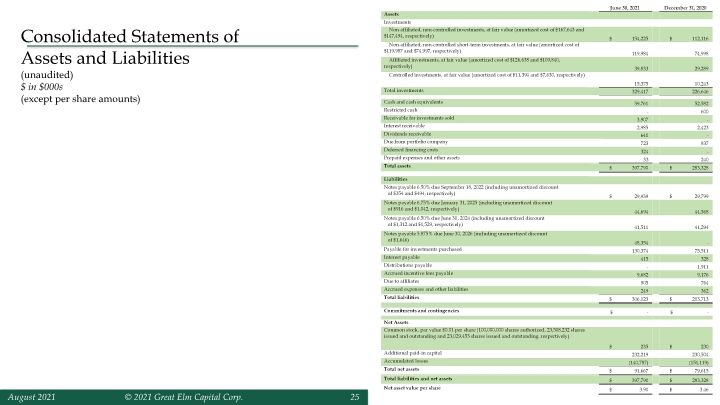 Slide 25